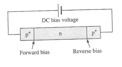 BARITT diode